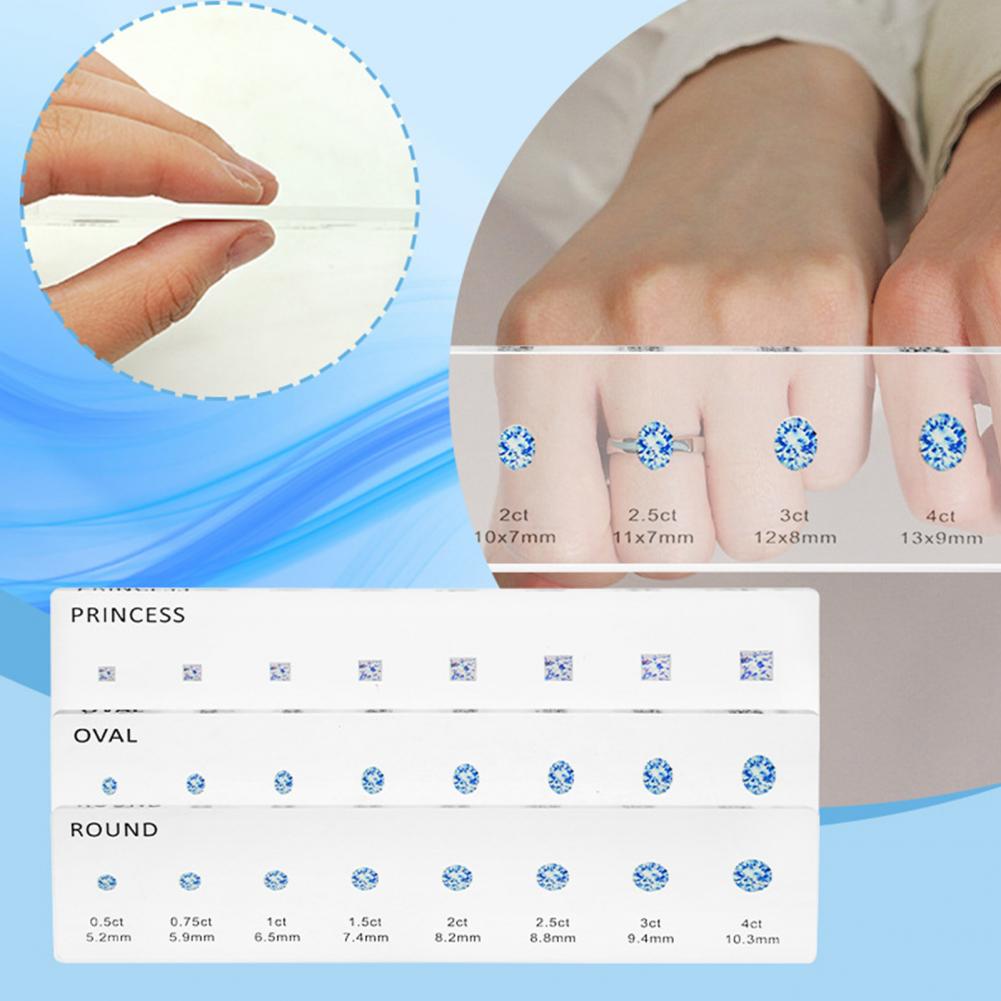 Durable Ruler Transparent Acry - đánh giá và giá Ruler Set Transparent