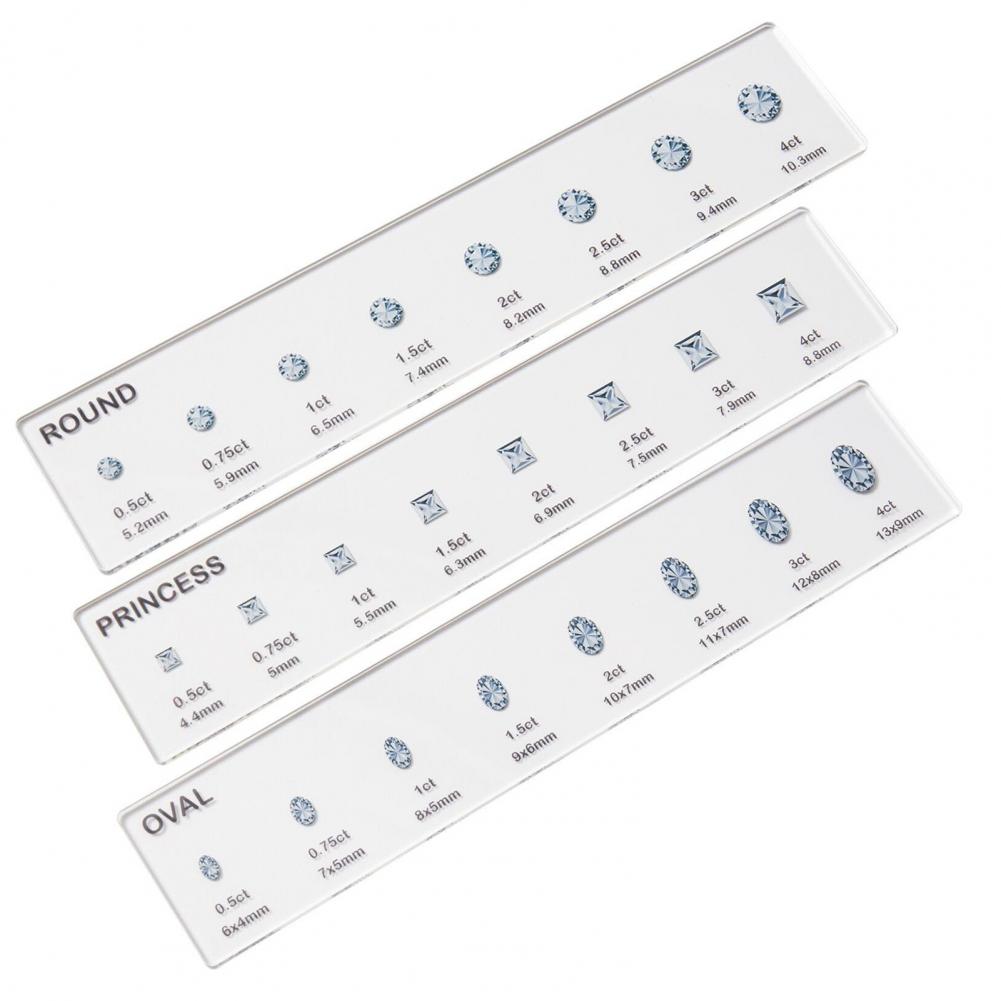 Durable Ruler Transparent Acry - đánh giá và giá Ruler Set Transparent