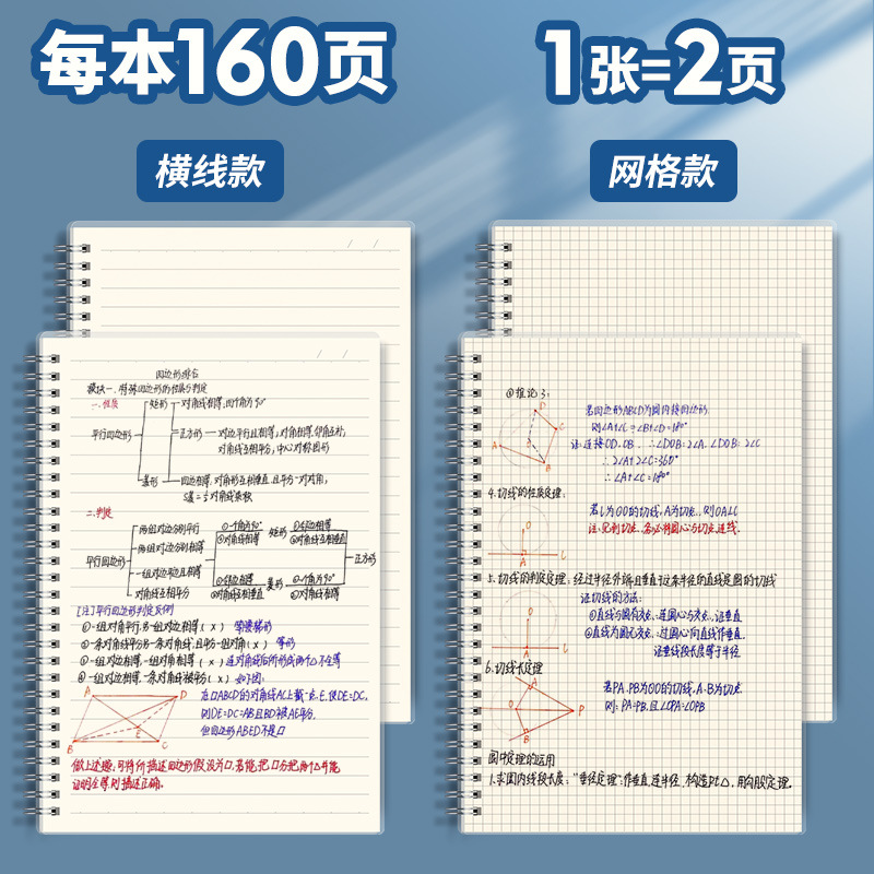 A5 PP Coil Notebook, Dot Grid  - đánh giá và giá Notebook Dotted A5